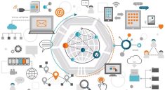 Teknologi Digital Pengertian Jenis dan Contohnya