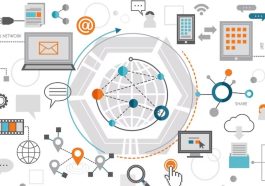 Teknologi Digital Pengertian Jenis dan Contohnya